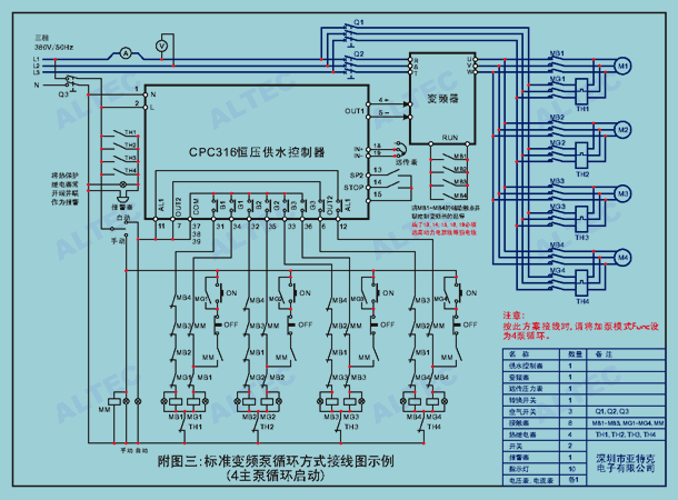 CPC316变频恒压供水控制器典型应用 diagram