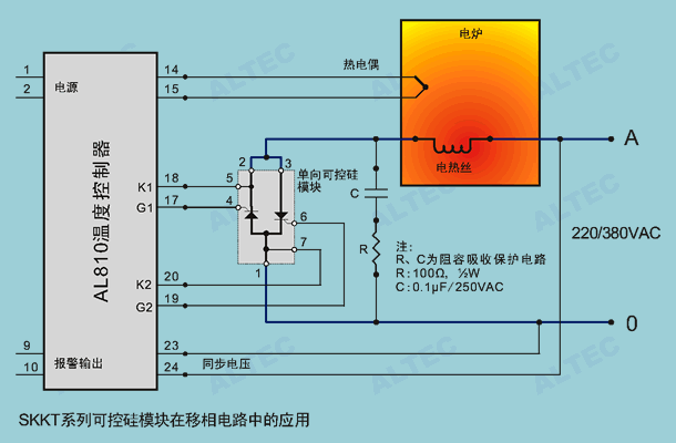 AL808系列温度控制器典型应用