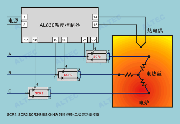 AL808系列温度控制器典型应用 diagram