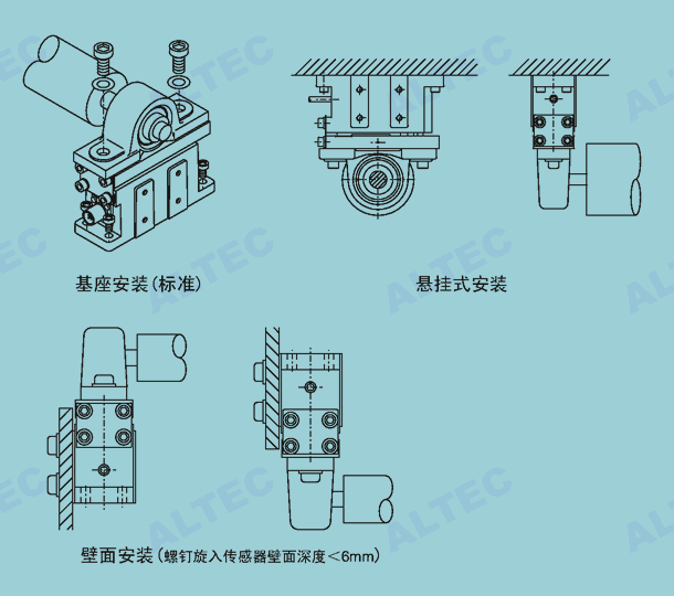 LXA 安装图