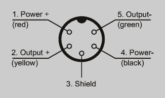 LXA wiring